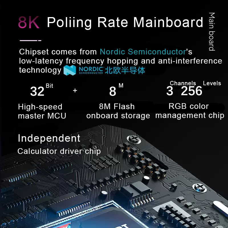 SKYLOONG GK104 Pro Mechanical  - огляд і ціна Pc Gaming Fullset